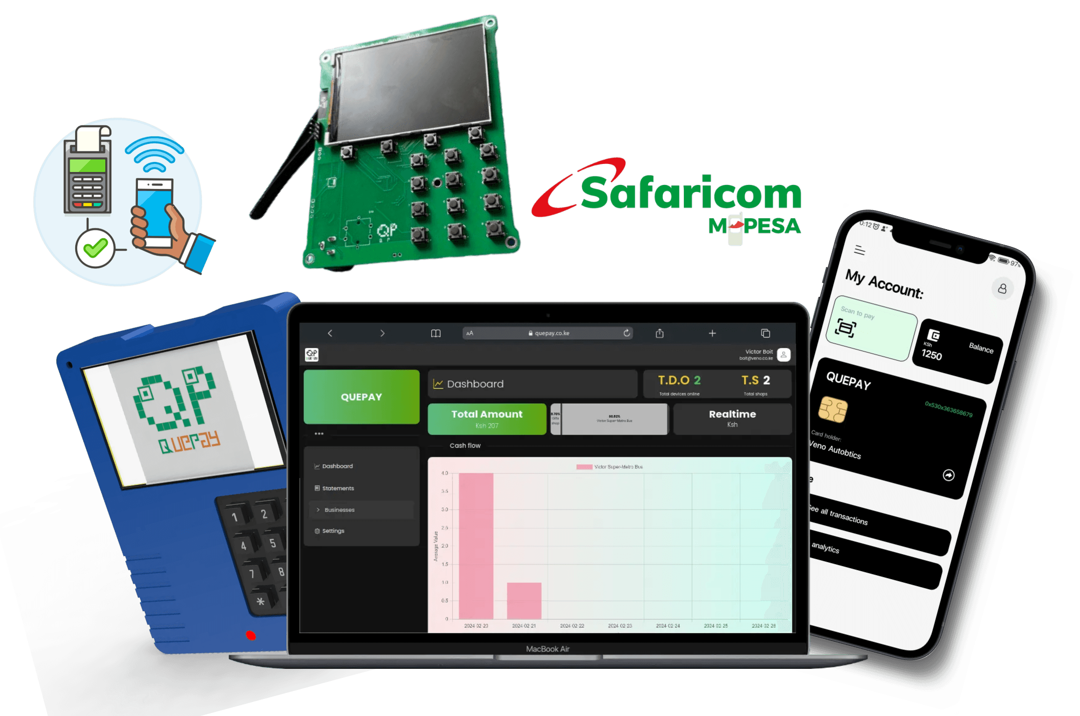 quepay features image